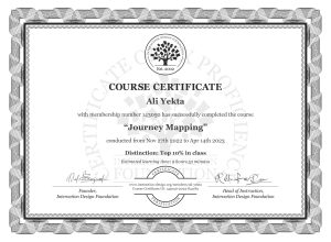 Journey Mapping